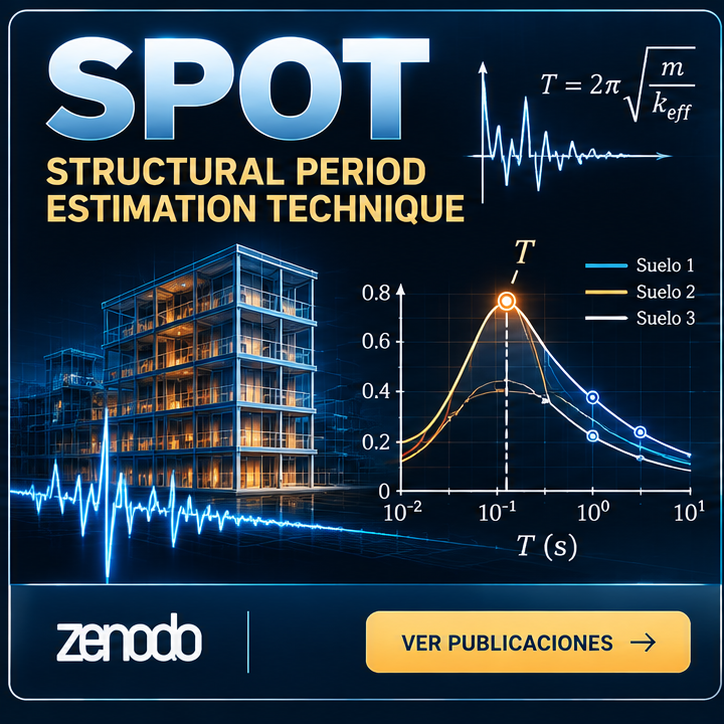Scientific application